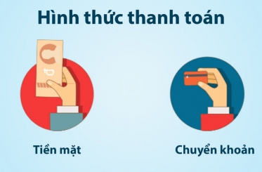 Cách Thức Thanh Toán